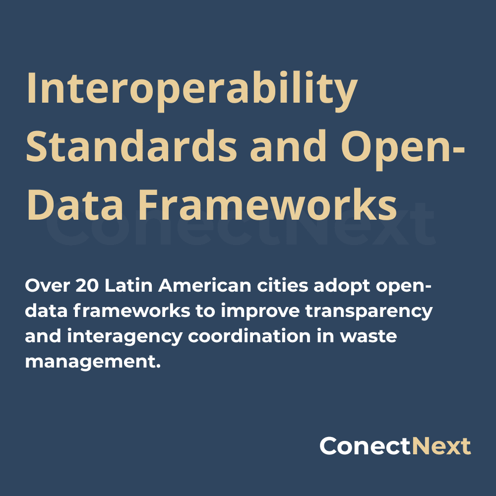 Interoperability Standards and Open-Data Frameworks