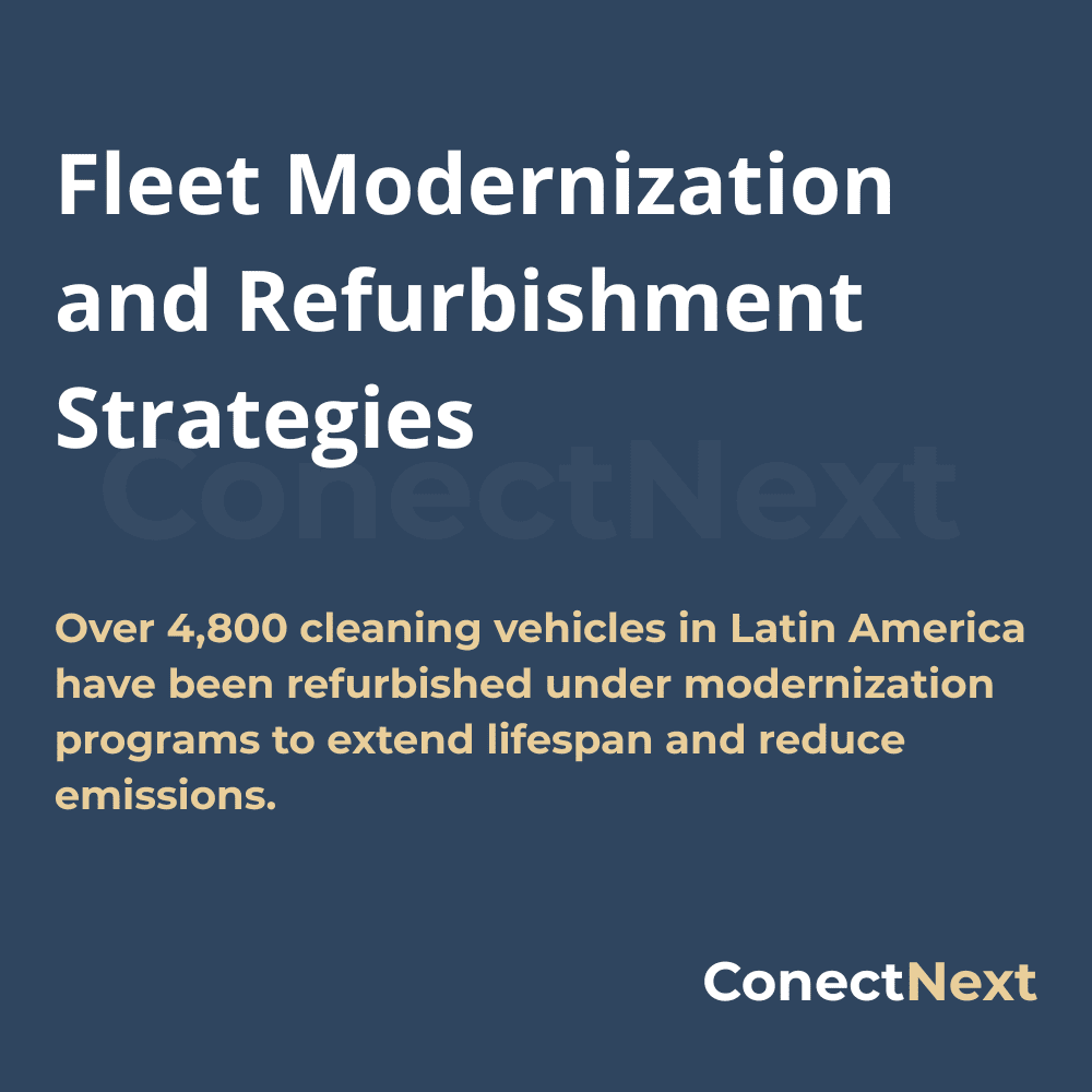 Fleet Modernization and Refurbishment Strategies