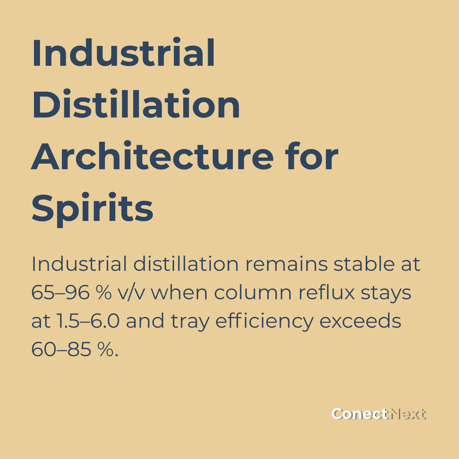 Picture of Industrial Distillation Architecture for Spirits | ConectNext
