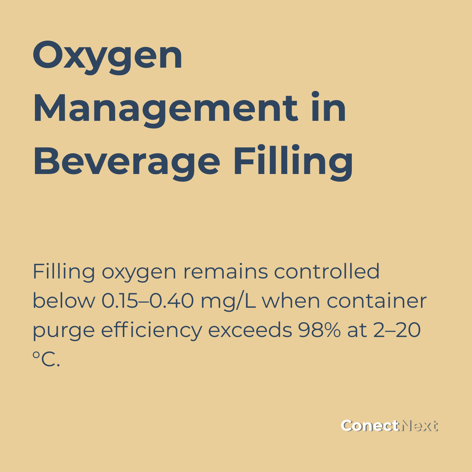 Oxygen Management in Beverage Filling
