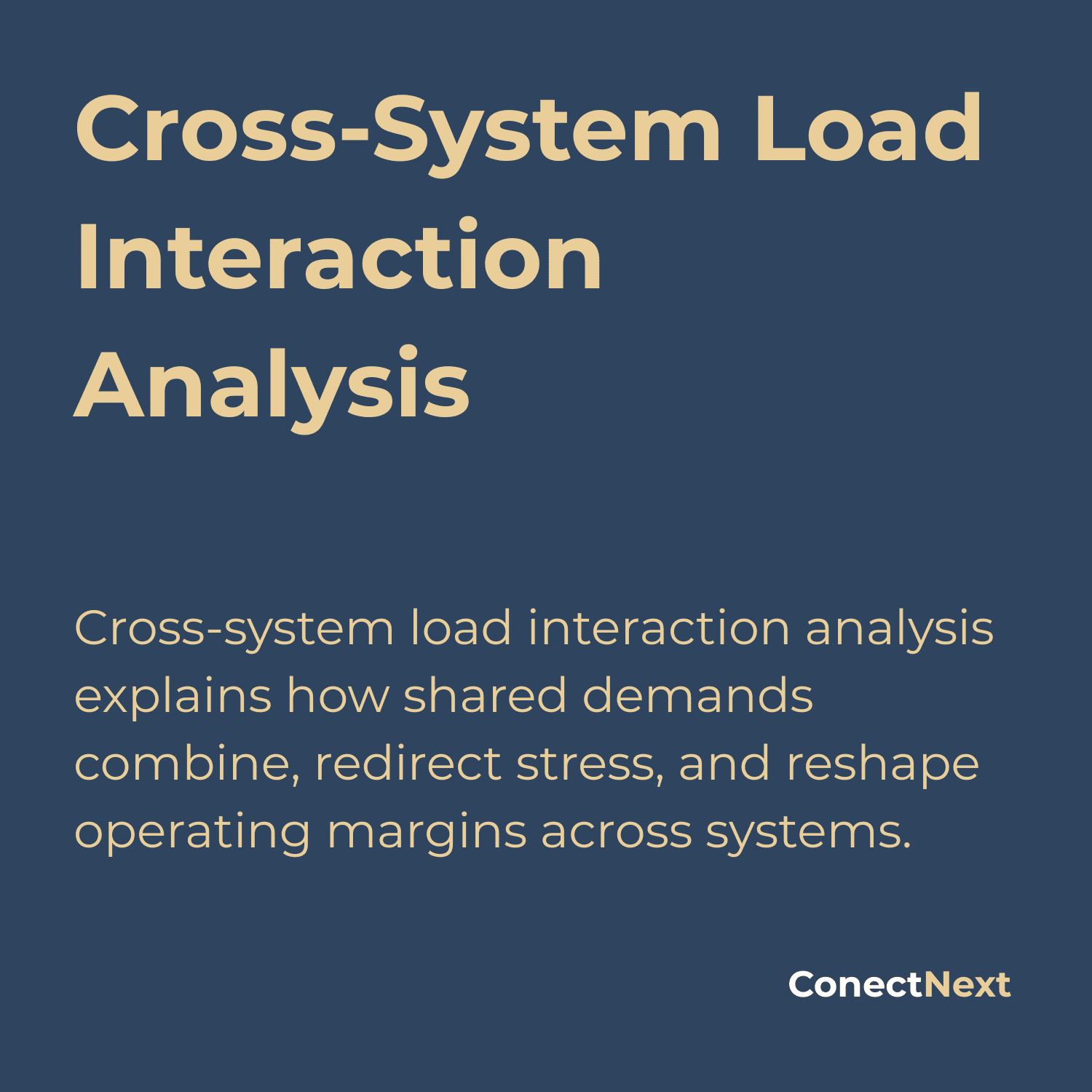 Cross-System Load Interaction Analysis