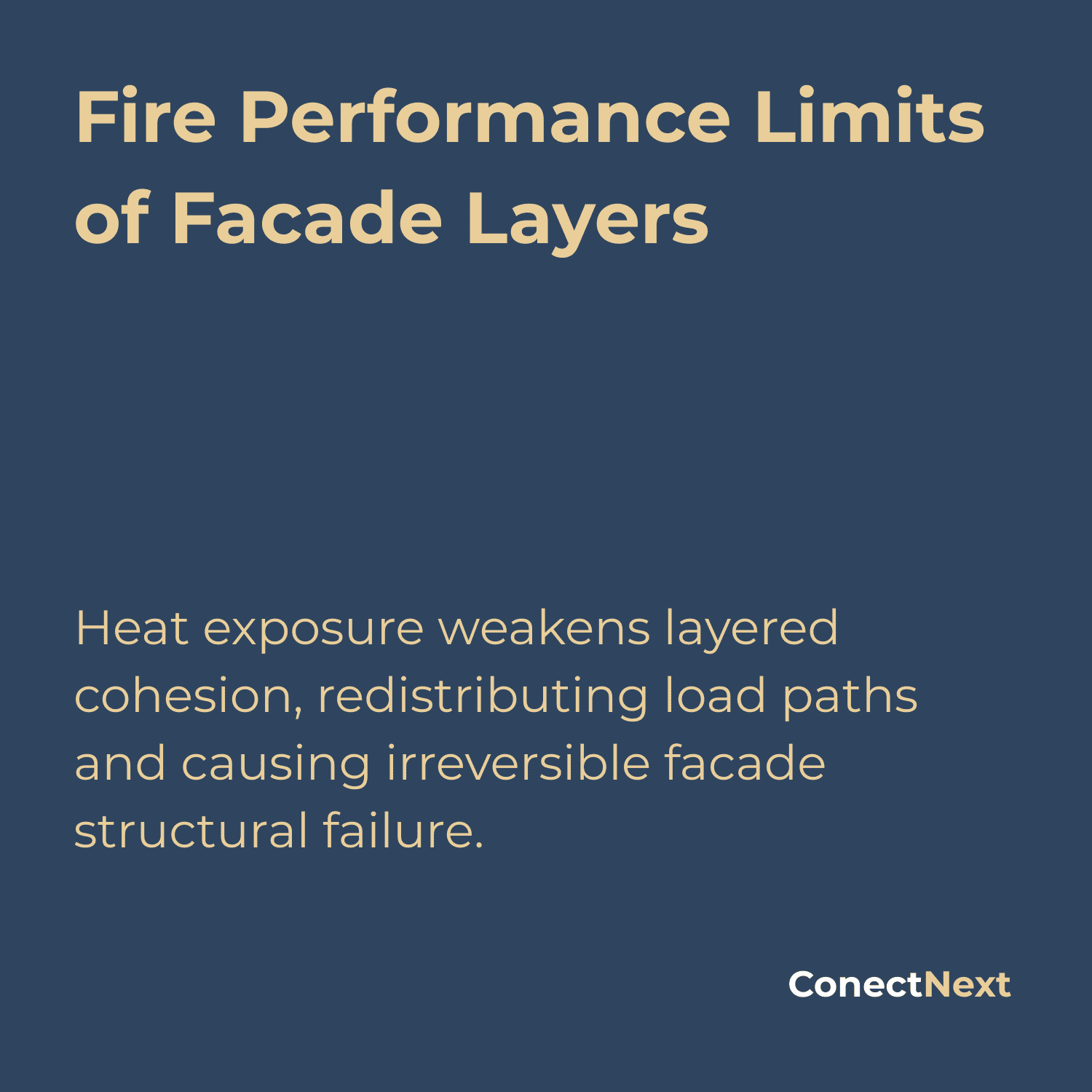 Fire Performance Limits of Facade Layers