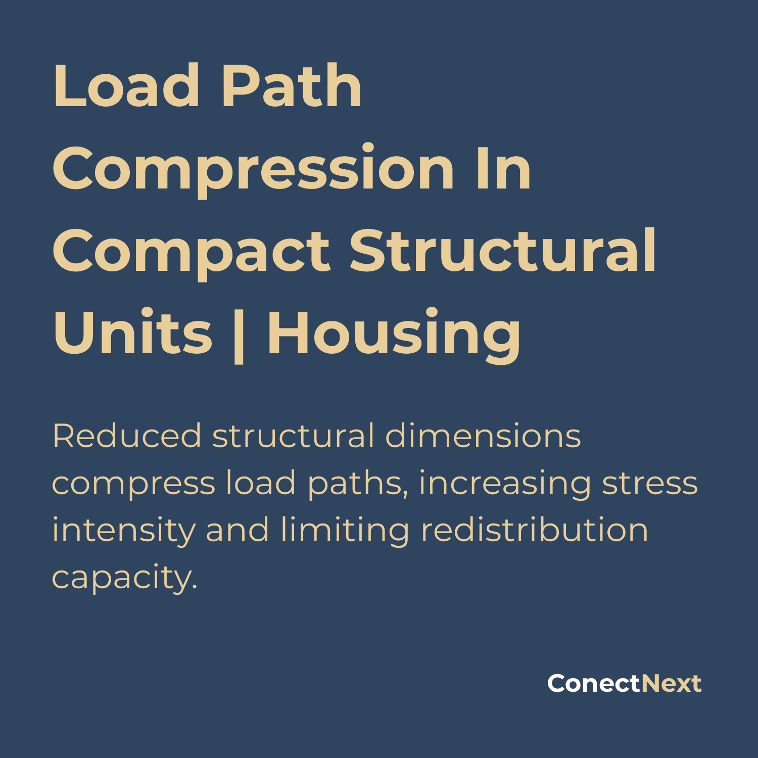 Load Path Compression In Compact Structural Units | Housing