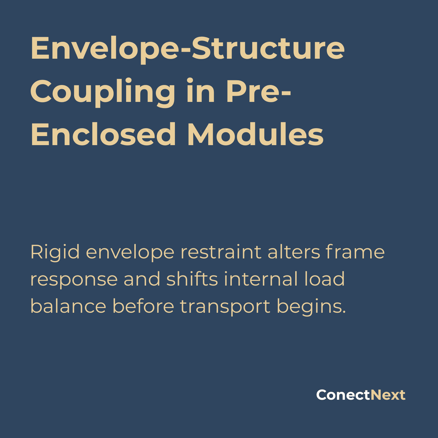 Envelope-Structure Coupling in Pre-Enclosed Modules