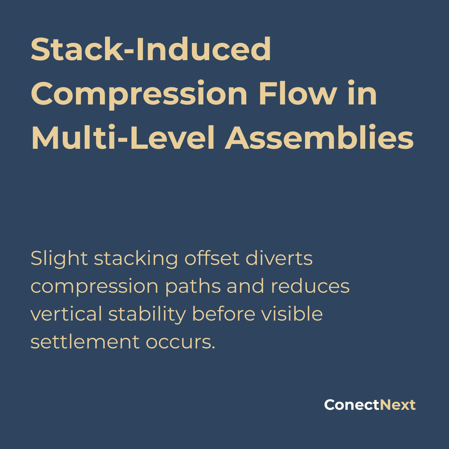 Stack-Induced Compression Flow in Multi-Level Assemblies